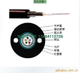 通信产品与通讯产品的辨析及发展趋势